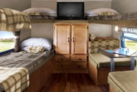 Best RV Remodels Ideas On A Budget 29